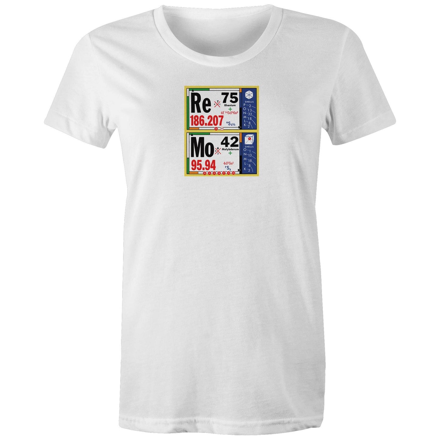 Periodic Re Mo T Shirts for Women