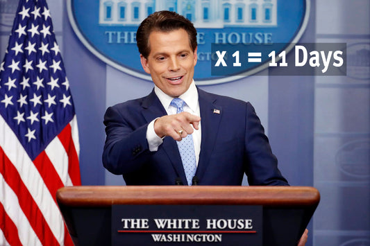 Unusual Units of Measurement