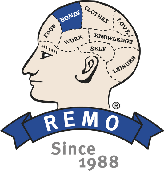 REMO is 29 Today