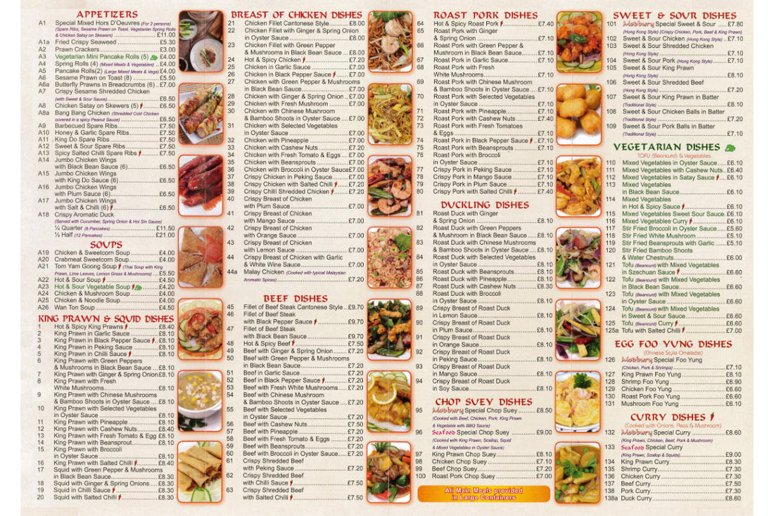 The Paradox of Choice