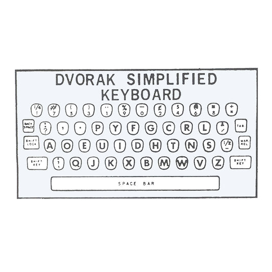 Dvorak Simplified Keyboard