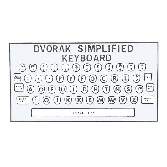 Dvorak Simplified Keyboard