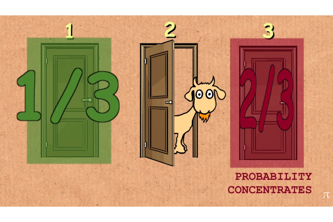 Monty Hall Problem
