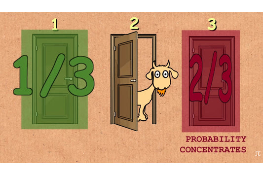 Monty Hall Problem