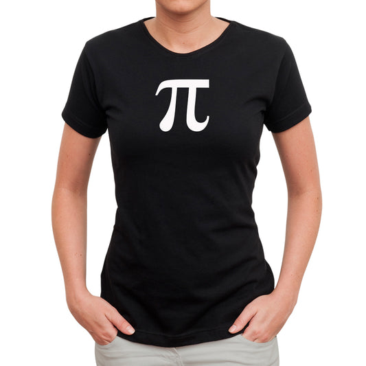 St. Patrick, Einstein's Head & The Number Pi