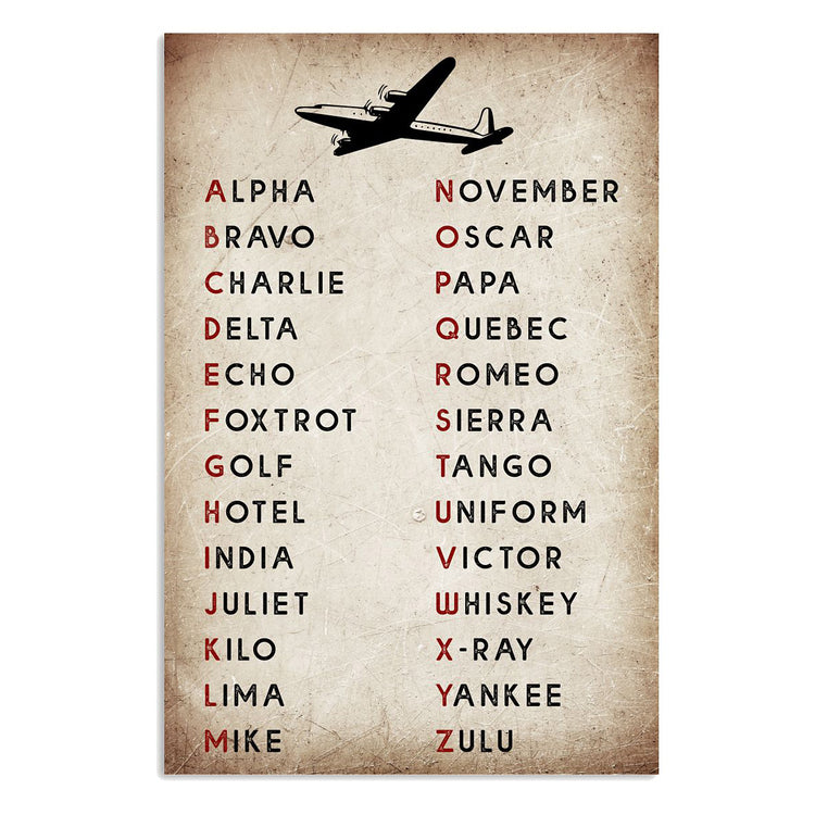 Army Code Alpha Beta NATO Phonetic Alphabet – REMO Since 1988