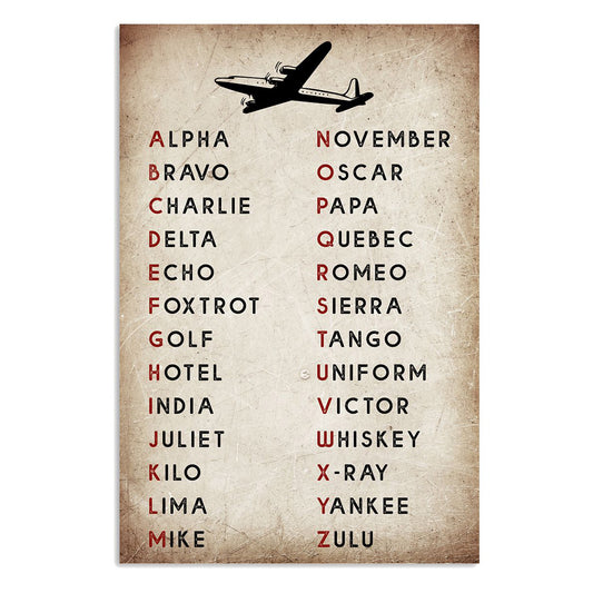 NATO Phonetic Alphabet