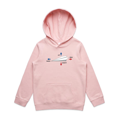 Paper Plane Hoodies for Kids