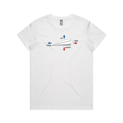 Paper Plane T Shirts for Women