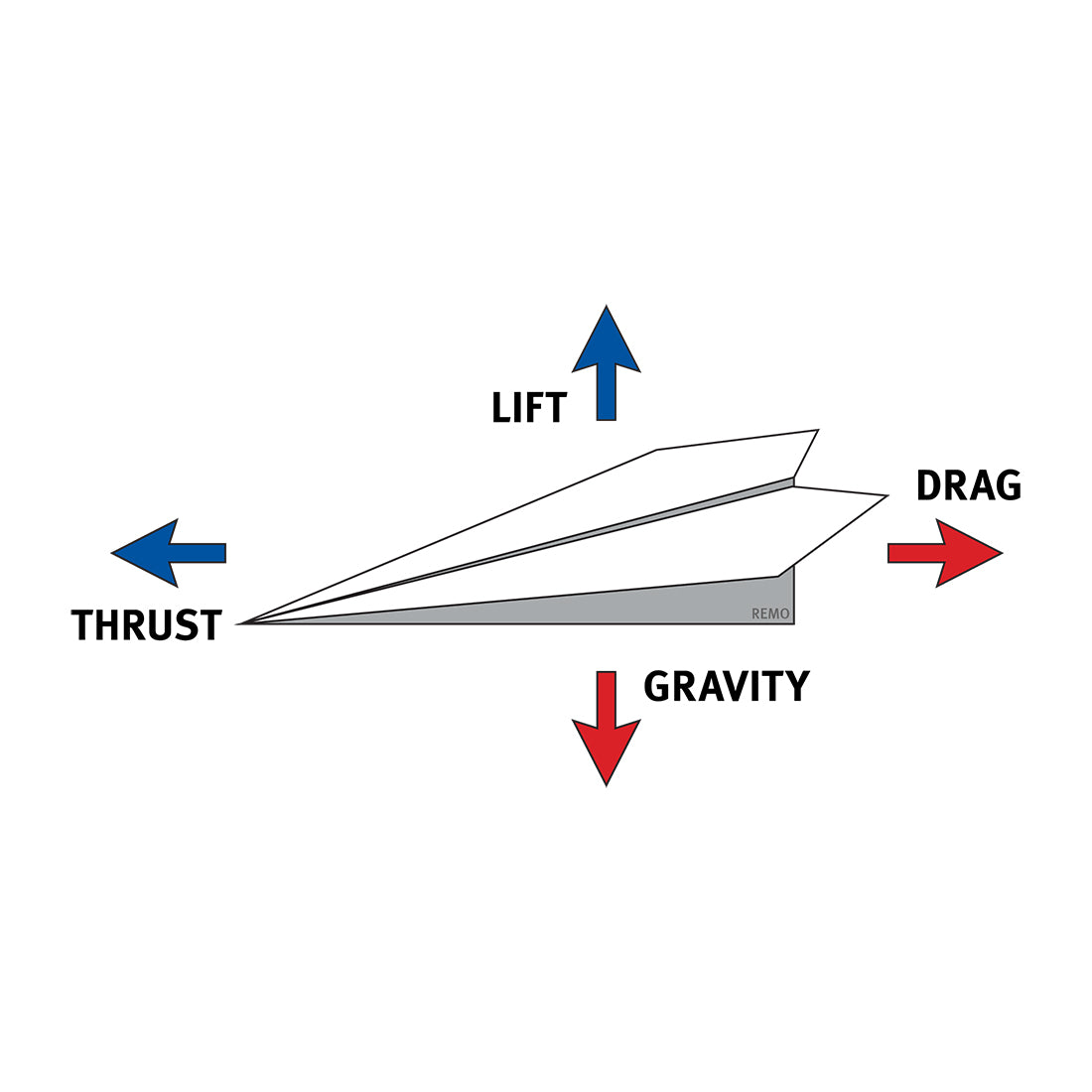 Paper Plane Hoodies for Women