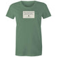 Coco Chanel T Shirts for Women
