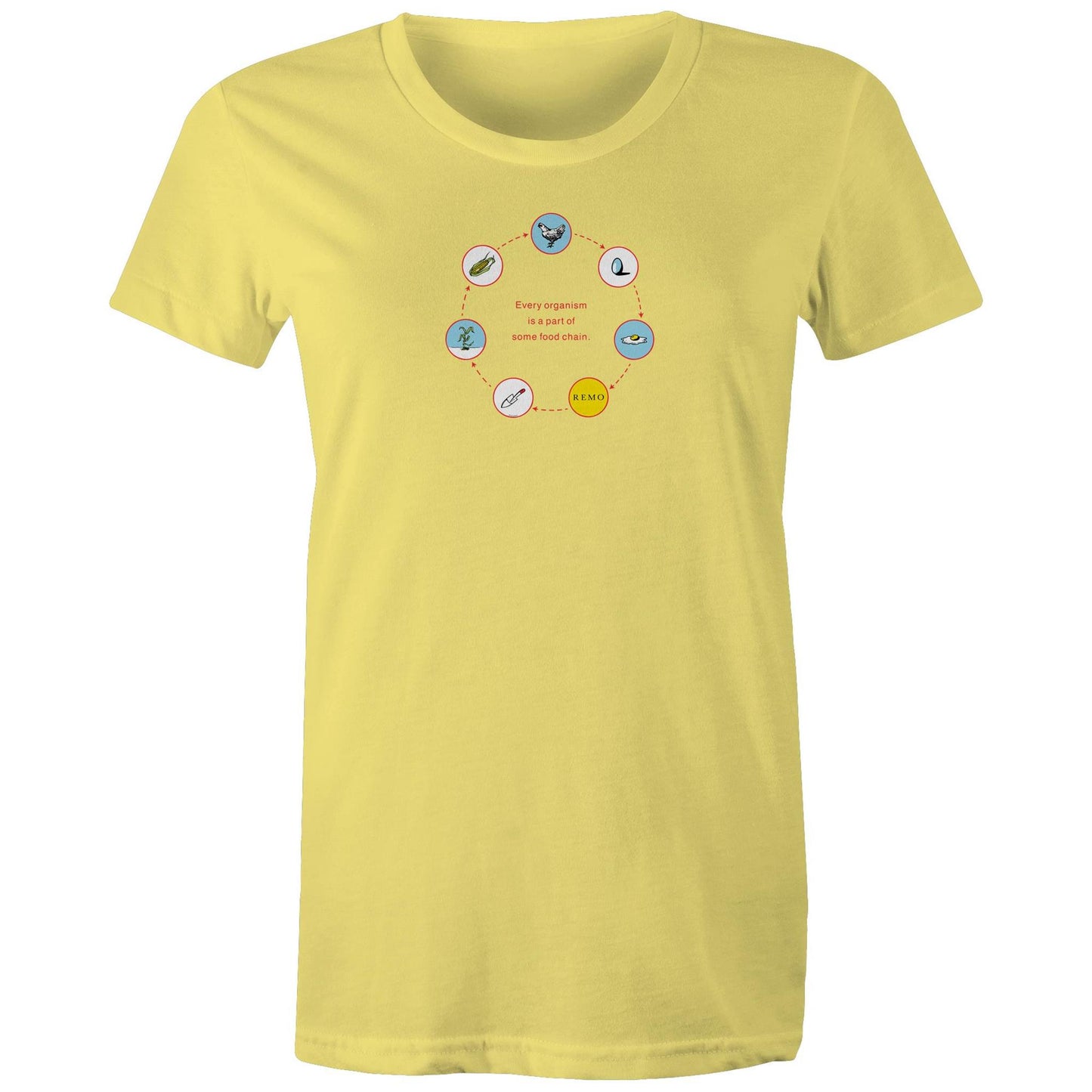 Food Chain T Shirts for Women