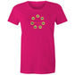 Saluti from REMO T Shirts for Women