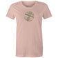 Tribute to E. W. Cole T Shirts for Women