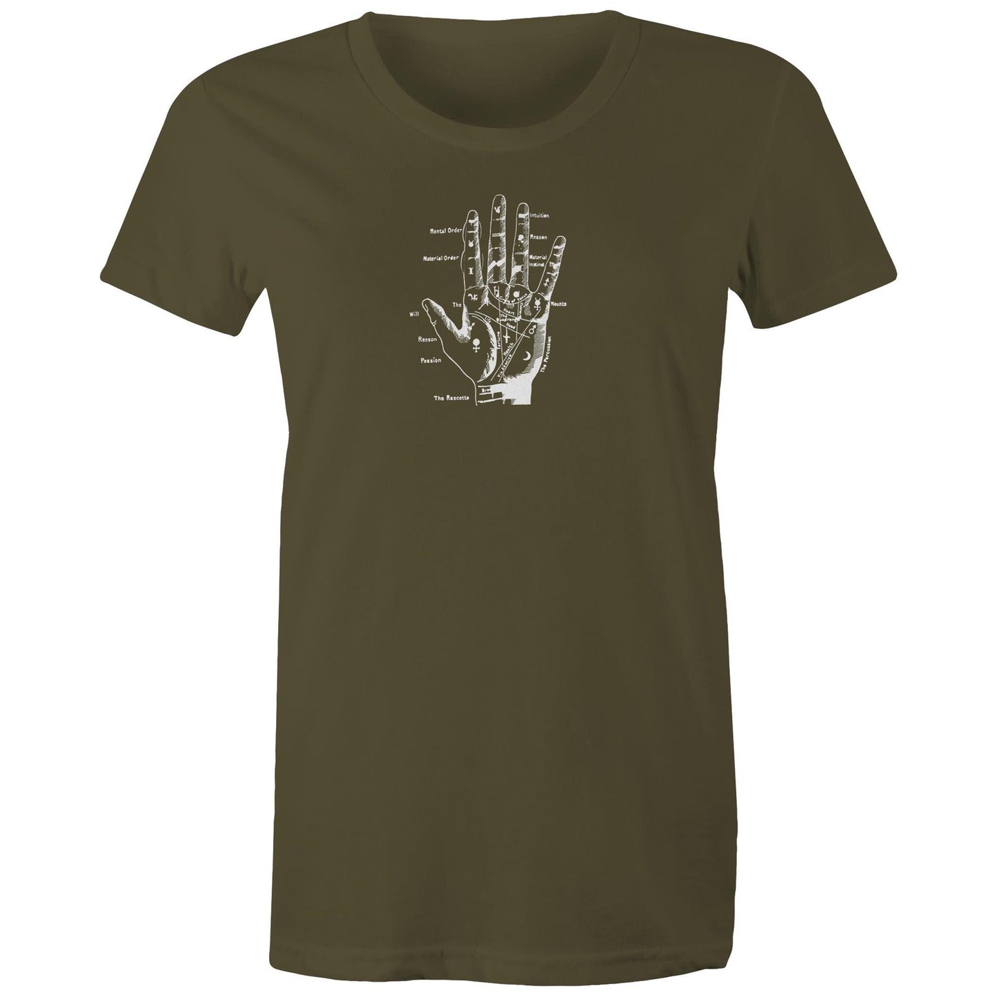 Palmistry Hand T Shirts for Women
