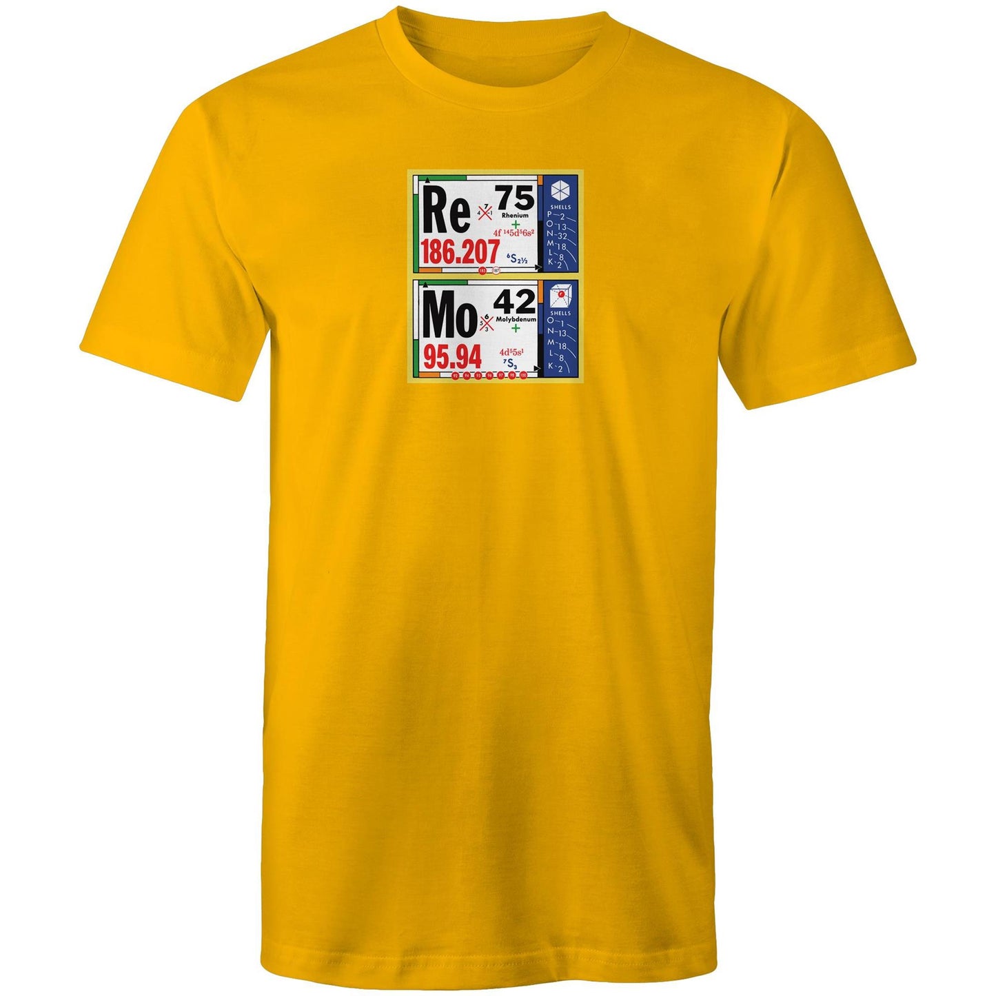 Periodic Re Mo T Shirts for Men (Unisex)