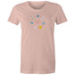 Food Chain T Shirts for Women