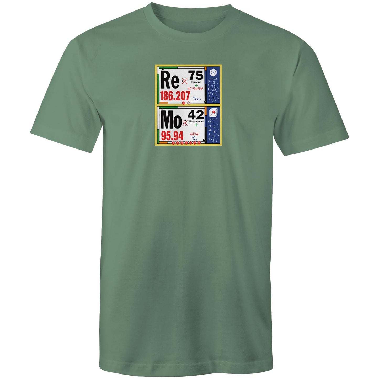 Periodic REMO T Shirts for Men (Unisex)
