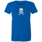 Skull and Cross Bones T Shirts for Women