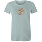 Tribute to E. W. Cole T Shirts for Women