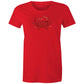 Crabbe Hole T Shirts for Women
