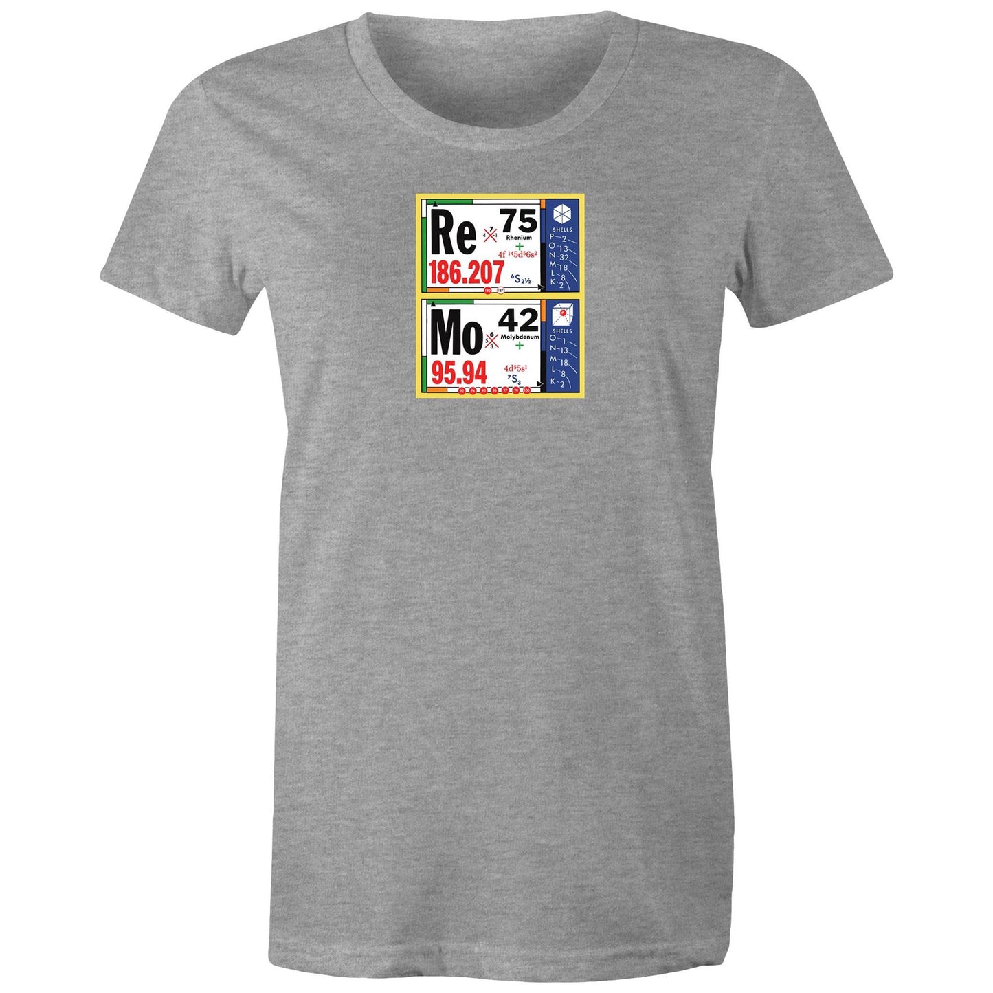 Periodic Re Mo T Shirts for Women