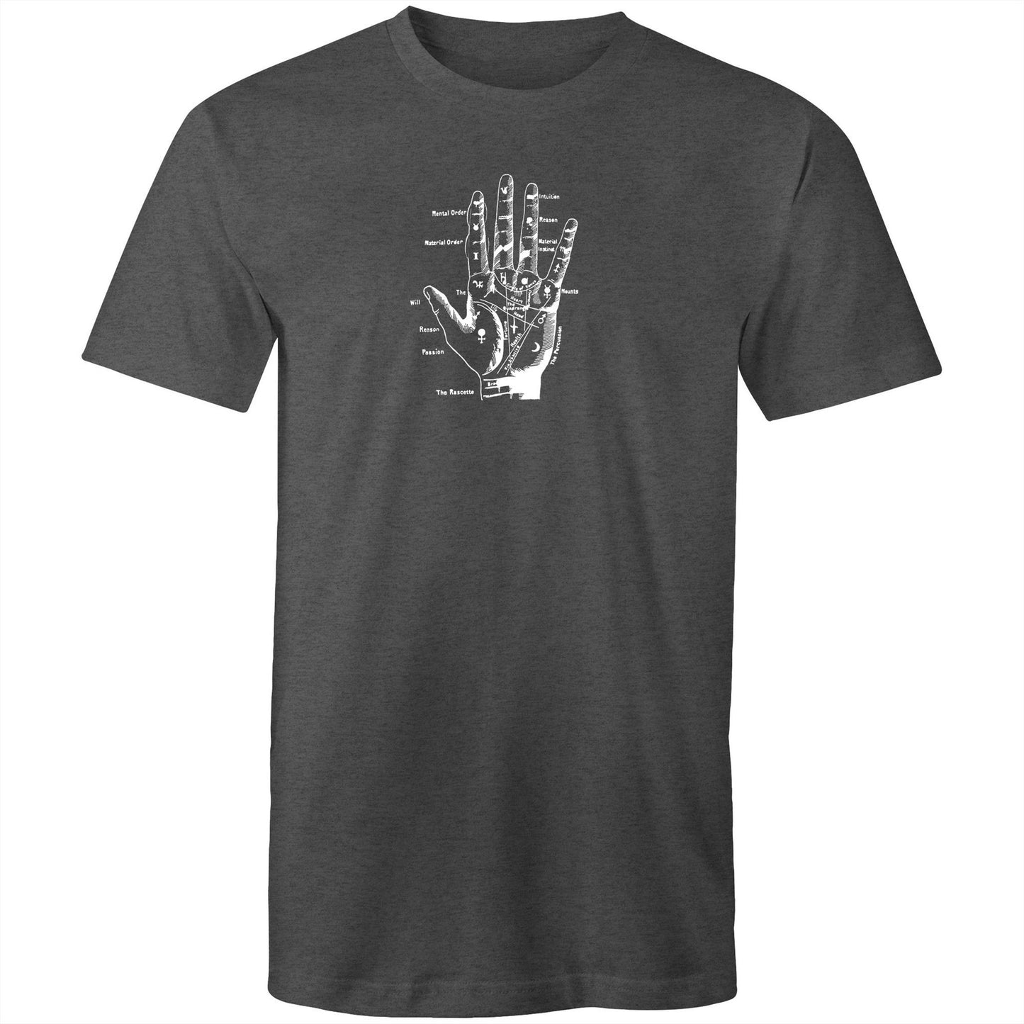 Palmistry Hand T Shirts for Men (Unisex)