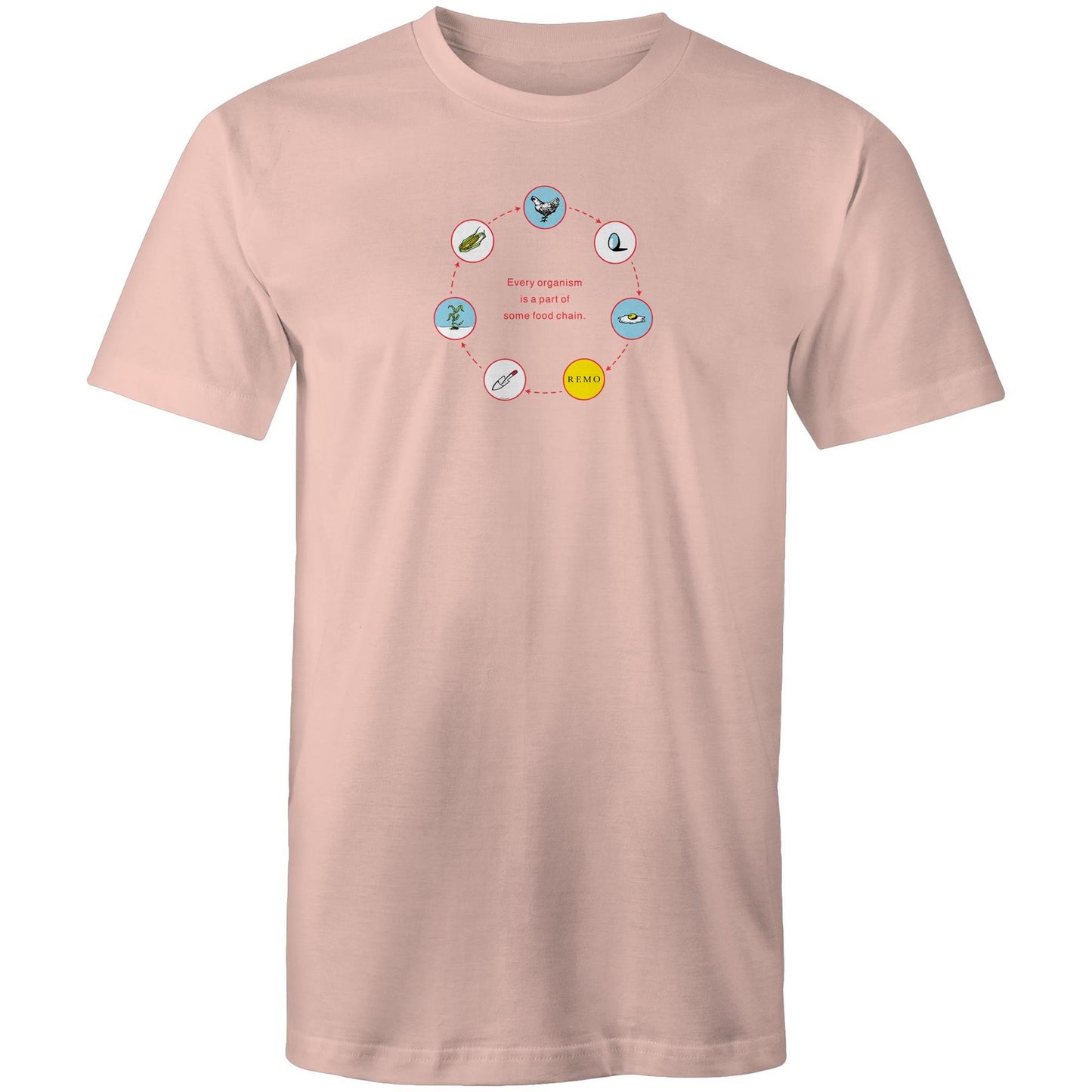 Food Chain T Shirts for Men (Unisex)