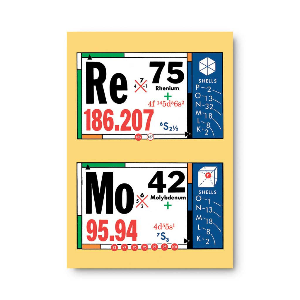 Missouri Sticky Note Set of 9 Sticky Note Pads – REMO Since 1988