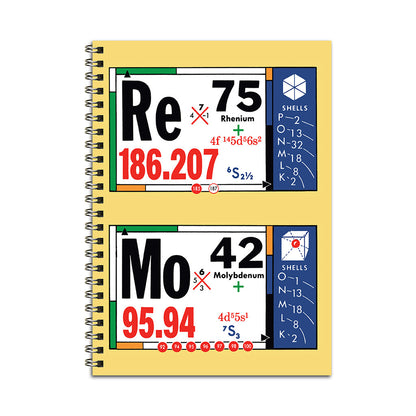 Periodic Re Mo Notebook