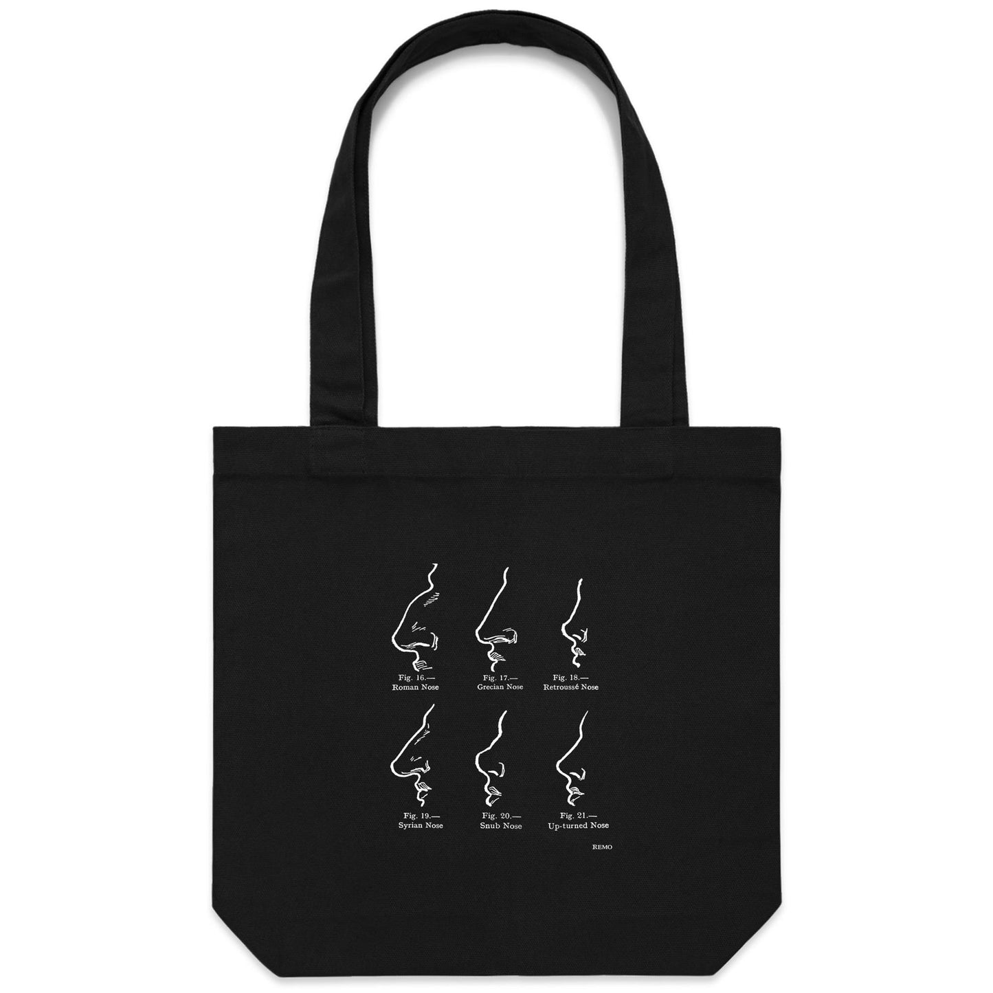 Noses Canvas Totes
