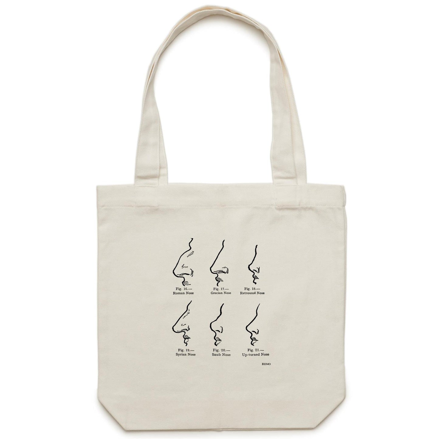 Noses Canvas Totes