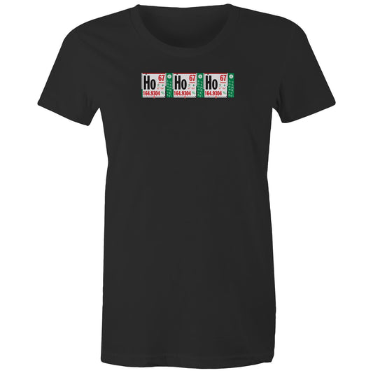 Ho Ho Holmium T Shirts for Women