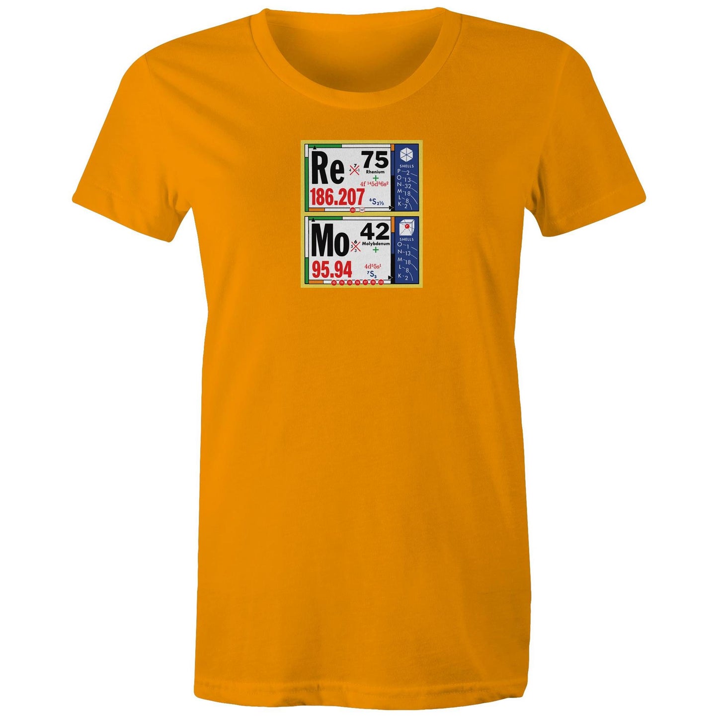 Periodic REMO T Shirts for Women