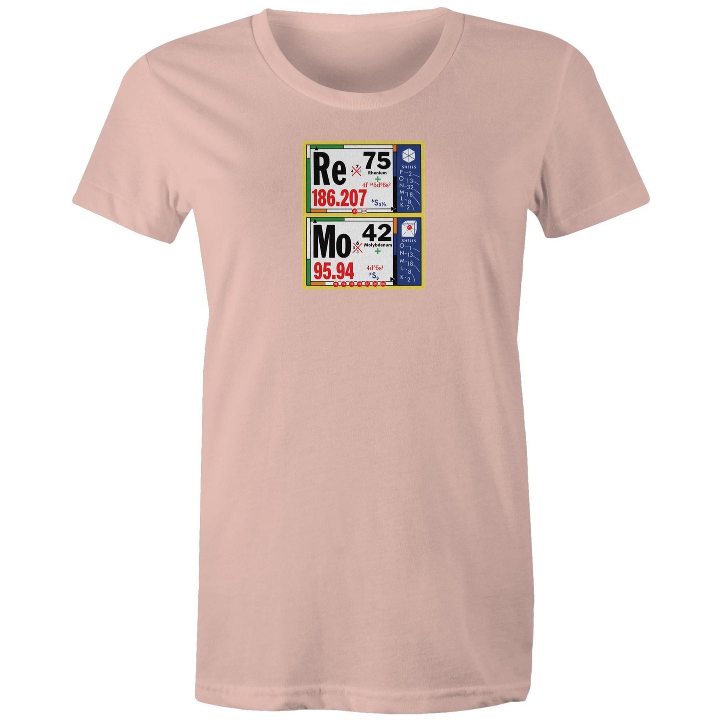 Periodic REMO T Shirts for Women