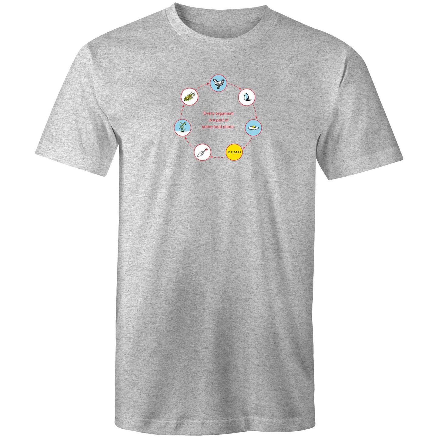 Food Chain T Shirts for Men (Unisex)