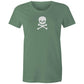 Skull and Cross Bones T Shirts for Women