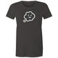 Thought Bubble Face T Shirts for Women
