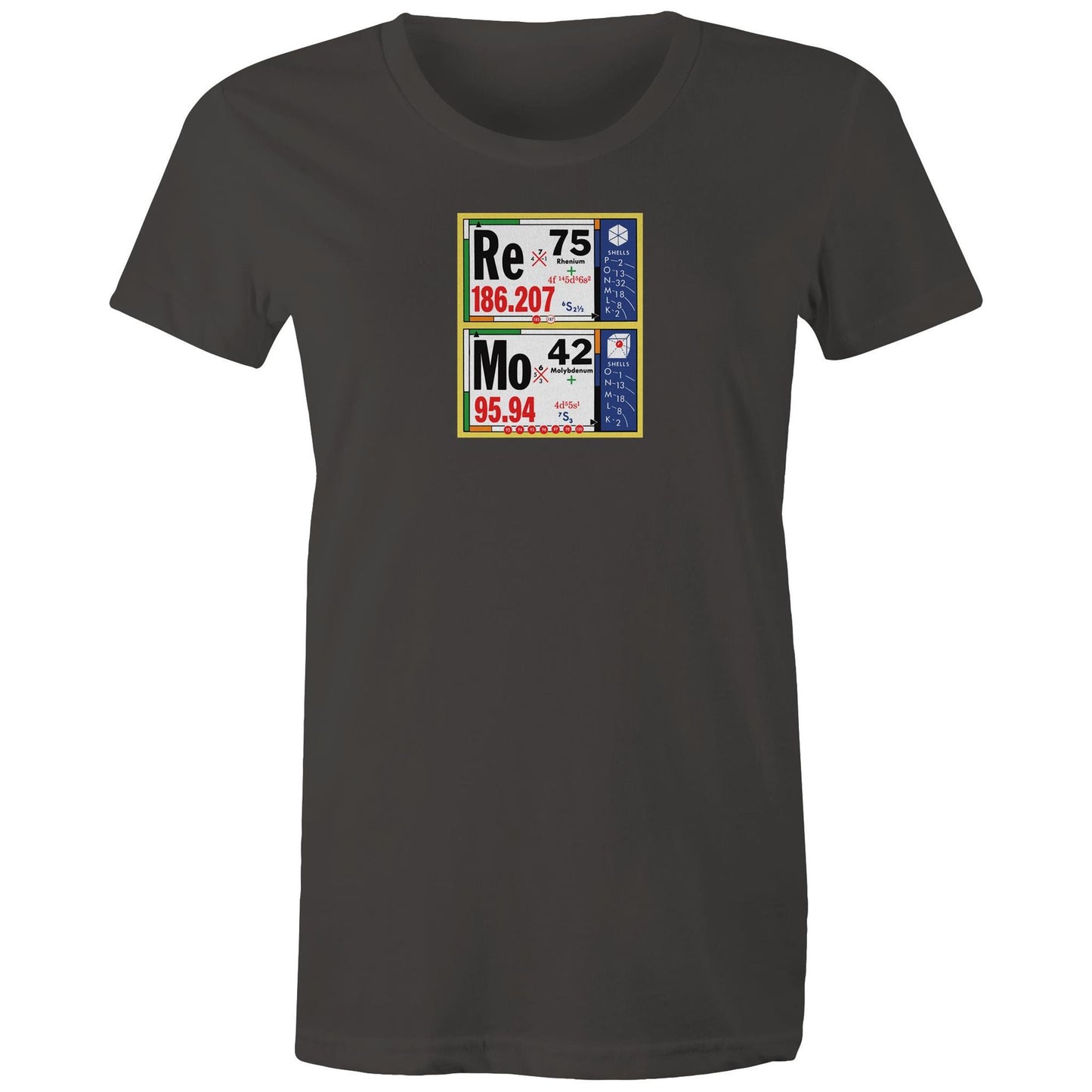 Periodic REMO T Shirts for Women