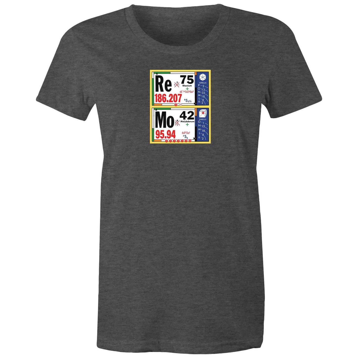 Periodic REMO T Shirts for Women