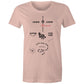 Organ Locator T Shirts for Women