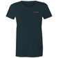 TEDxSydney T Shirts for Women