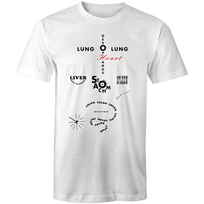 Organ Locator T Shirts for Men (Unisex)
