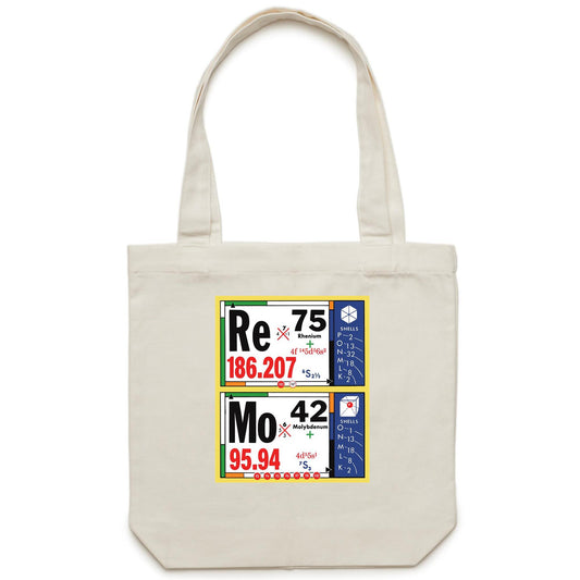 Periodic REMO Canvas Totes